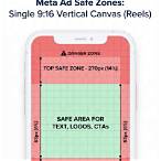 safe zone slot